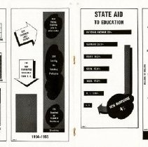 New Hampshire School's... Good Education is a Sound Investment.